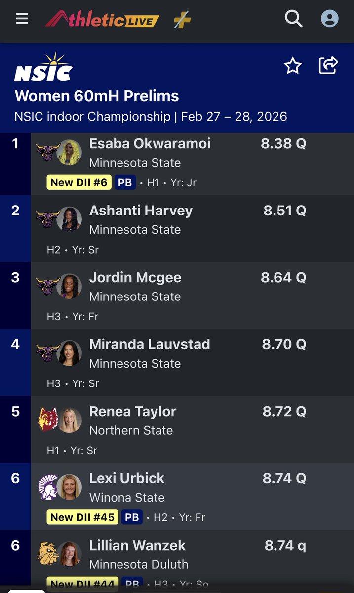 Coach Chris Parno tweet media