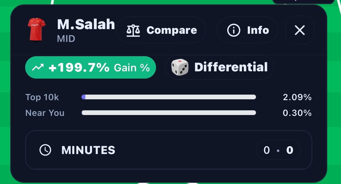 Kanji FPL tweet media