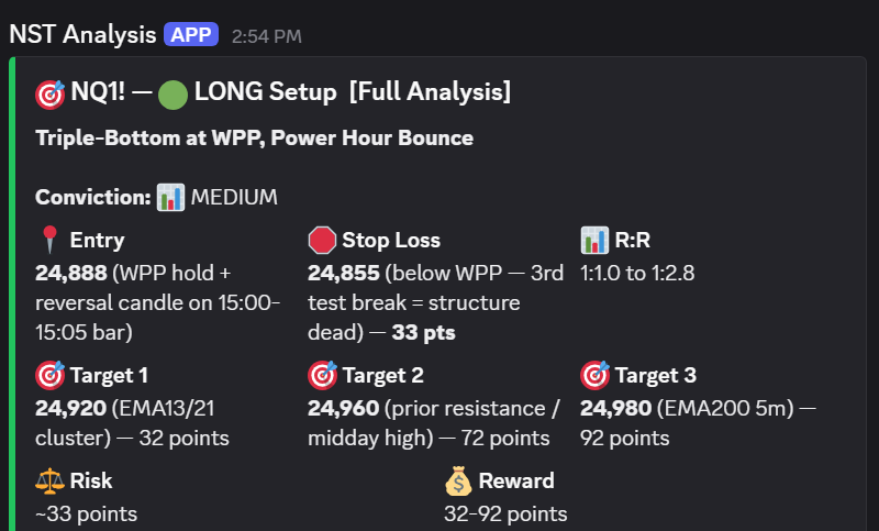 NoScopingSPX tweet media
