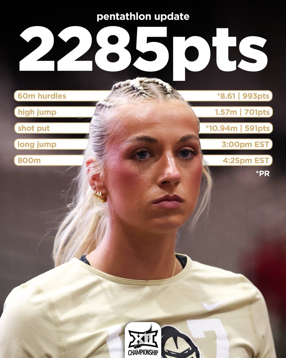 UCF Track & Field/XC tweet media