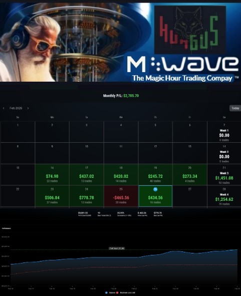 KarlHungus tweet media