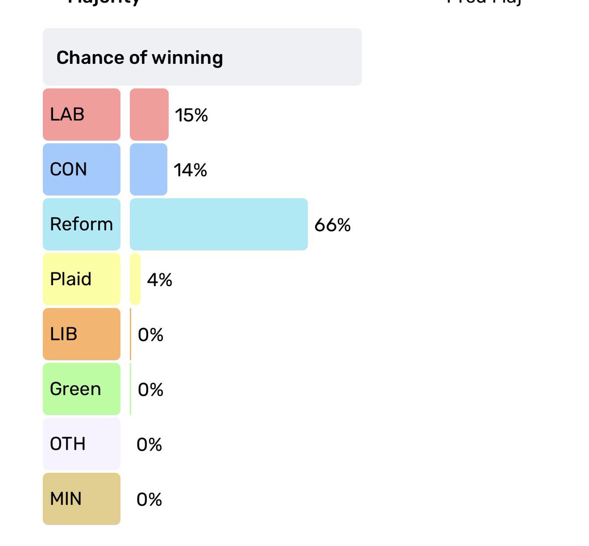 kieran 🩵🎧ྀི tweet media