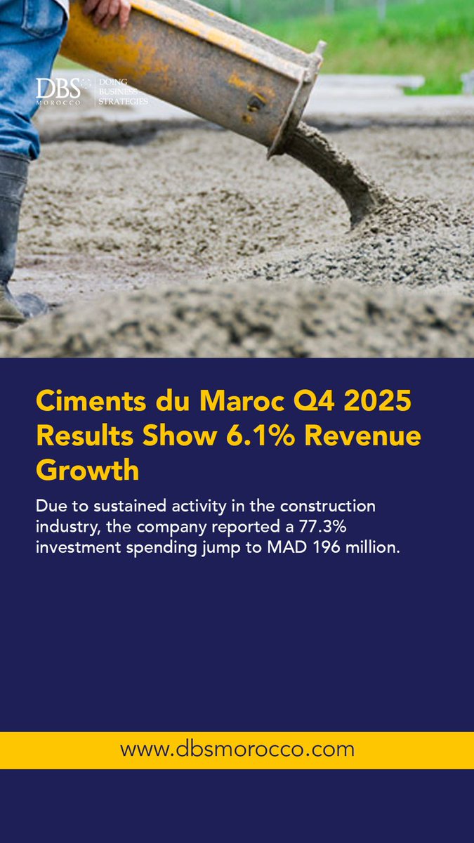 dbsmorocco's tweet photo. 🇲🇦🚧 Ciments du Maroc delivers solid Q4 2025 results! Revenue up 6.1% thanks to sustained construction activity. Investment spending surged 77.3% to MAD 196M fueling growth & efficiency.
Strong momentum in Morocco's building sector.
#CimentsDuMaroc #Construction #MoroccoEconomy #Investissement
