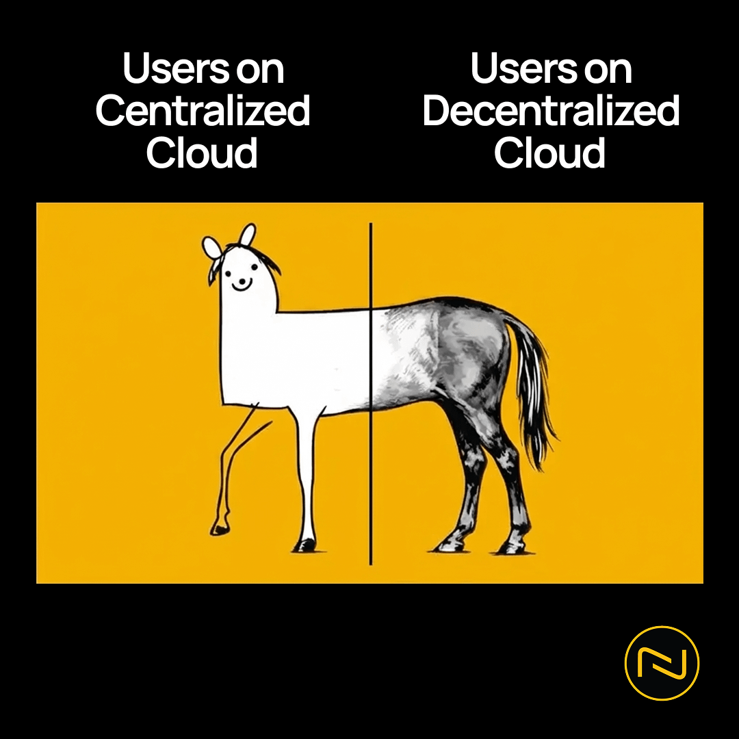 NXTchain tweet media