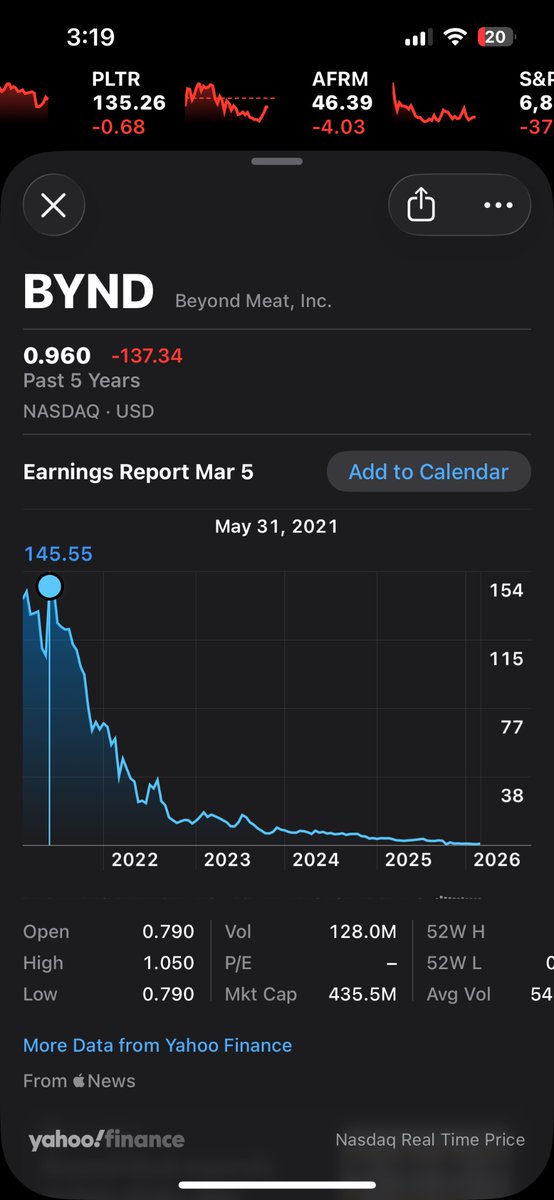 ChadrAnthony's tweet photo. @WheelieInvestor https://t.co/f8I4FKY32i