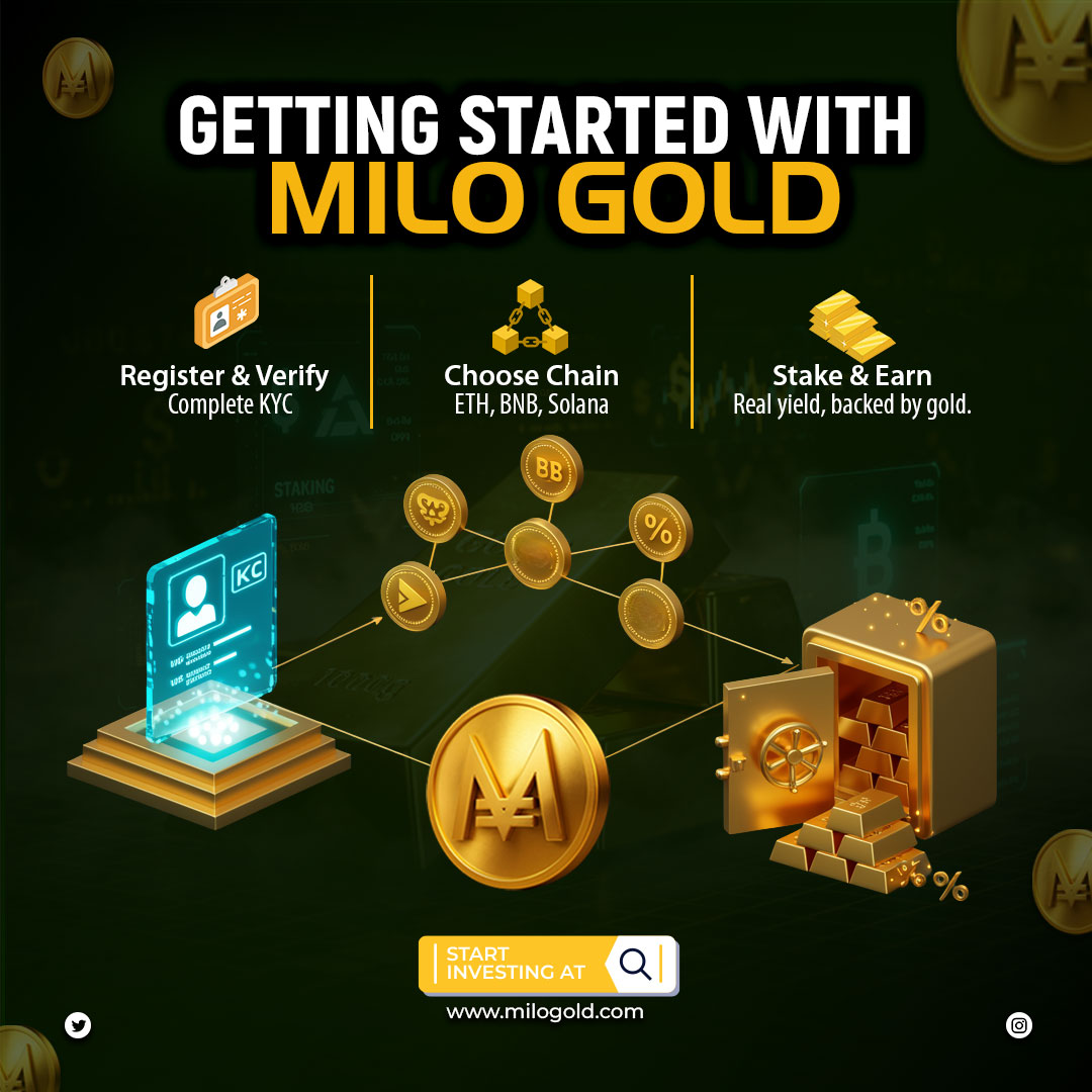 FROM CRYPTO TO GOLD IN MINUTES

Go to milogold.com.

Choose ETH, BNB, SOL, USDT, or USDC.

Enter your contribution amount.
The platform displays in real time:
• Live XAU/USD
• Round discount
• Your corresponding gold exposure

Approve the transaction.
Your MGOC