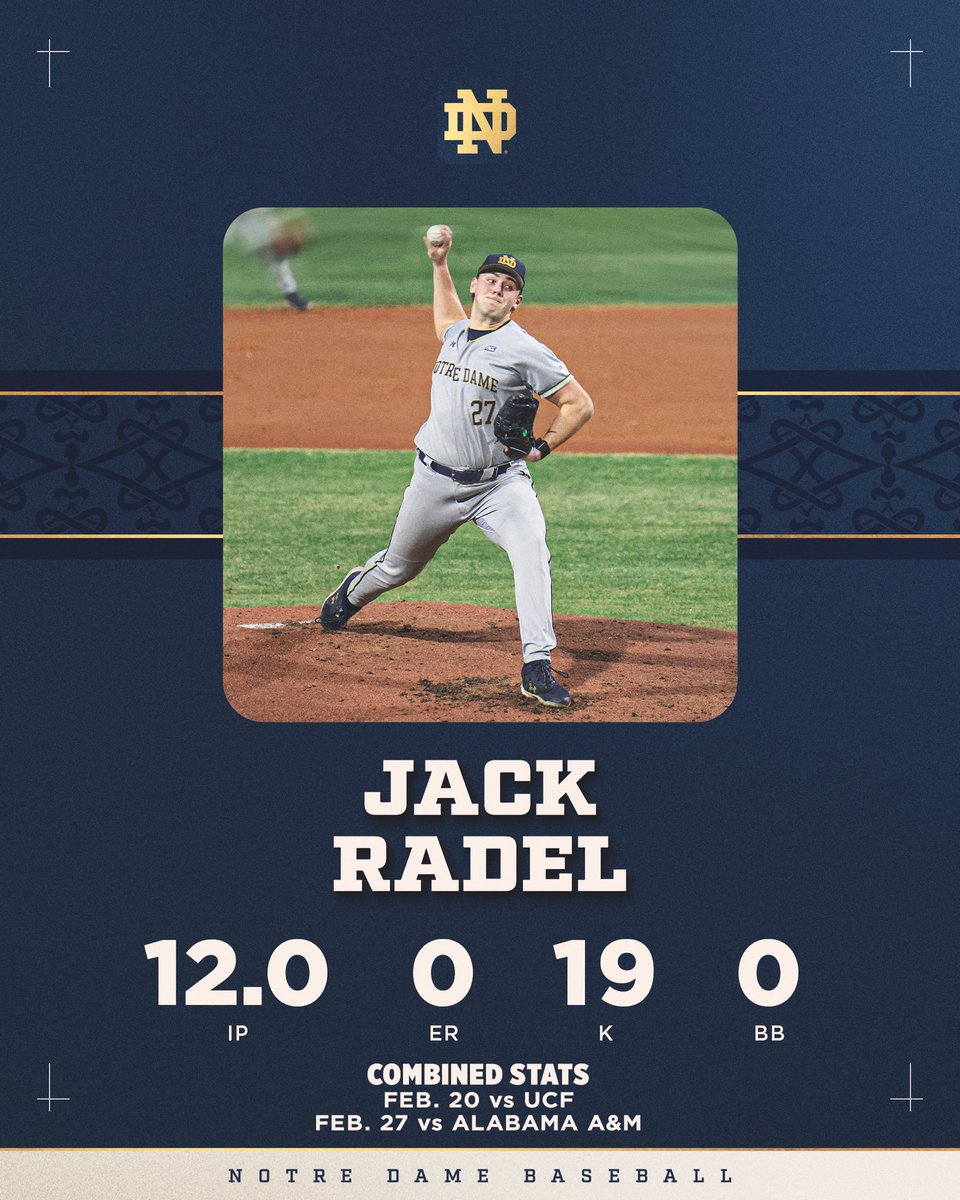 NDBaseball's tweet photo. The last two outings for Jack Radel have been electric:

12.0 IP
0 ER
19 K 
0 BB 

#GoIrish ☘️ https://t.co/r81lw1lxON