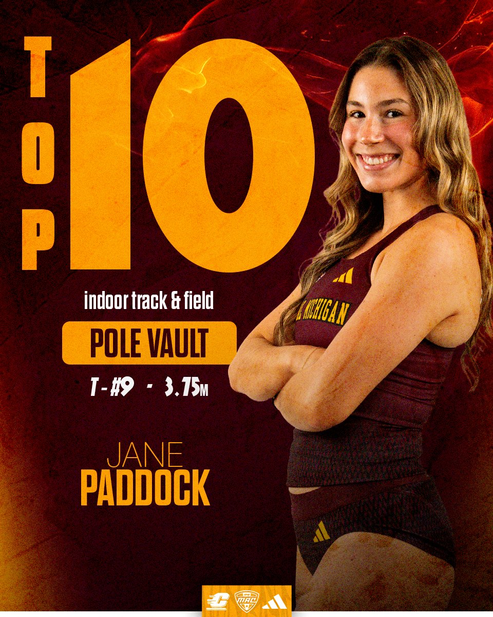 CMU T&F/XC tweet media