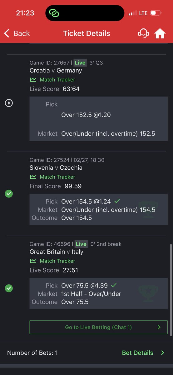 Cut 2 on 23 odds💔