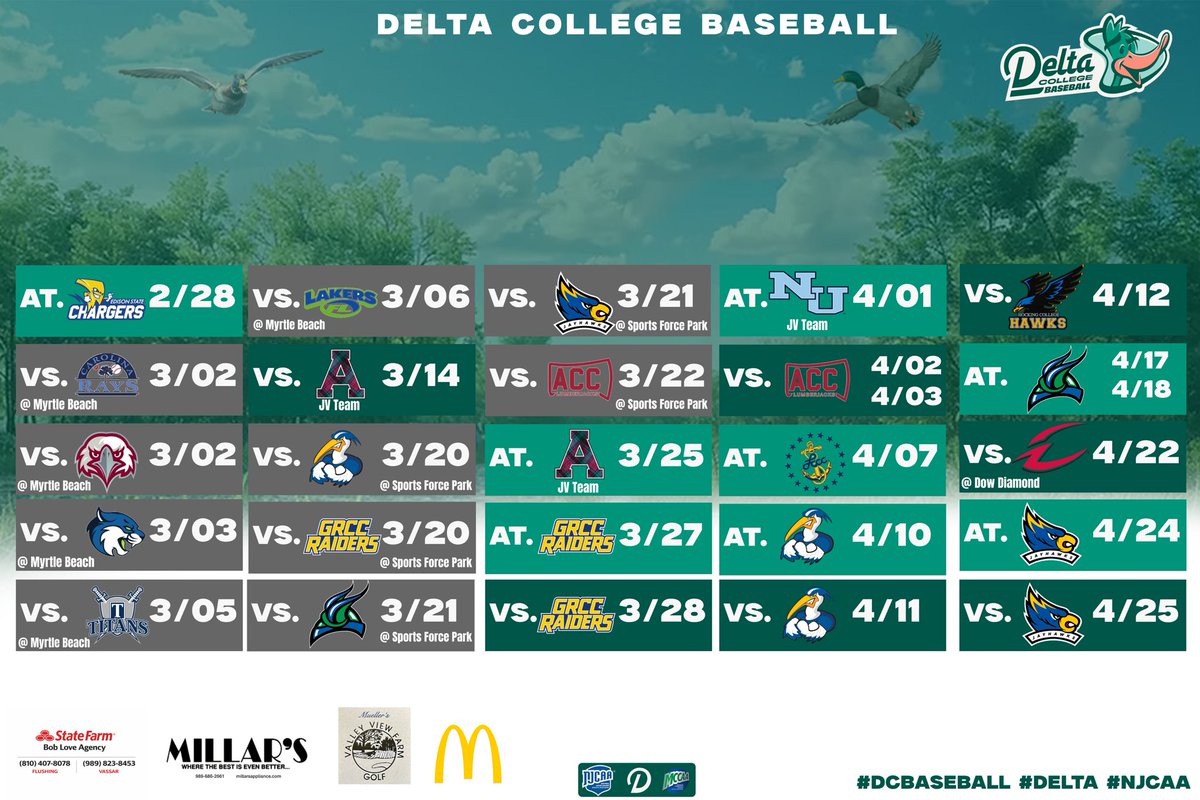 Delta College Baseball tweet media