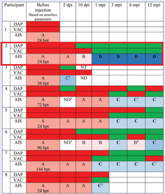 Thomas Conti tweet media