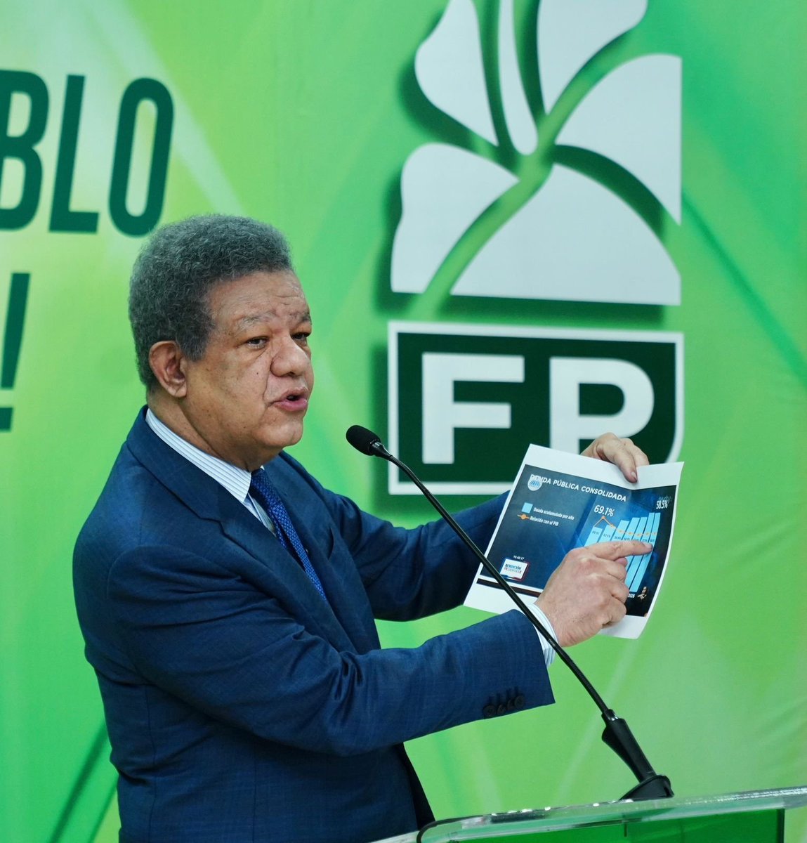 🗣️¡Leonel afirma que el discurso de Abinader fue “de ciencia ficción” y está desconectado de la realidad que vive el pueblo!👀

elnuevodiario.com.do/fellito-suberv…

#ElNuevoDiarioRD