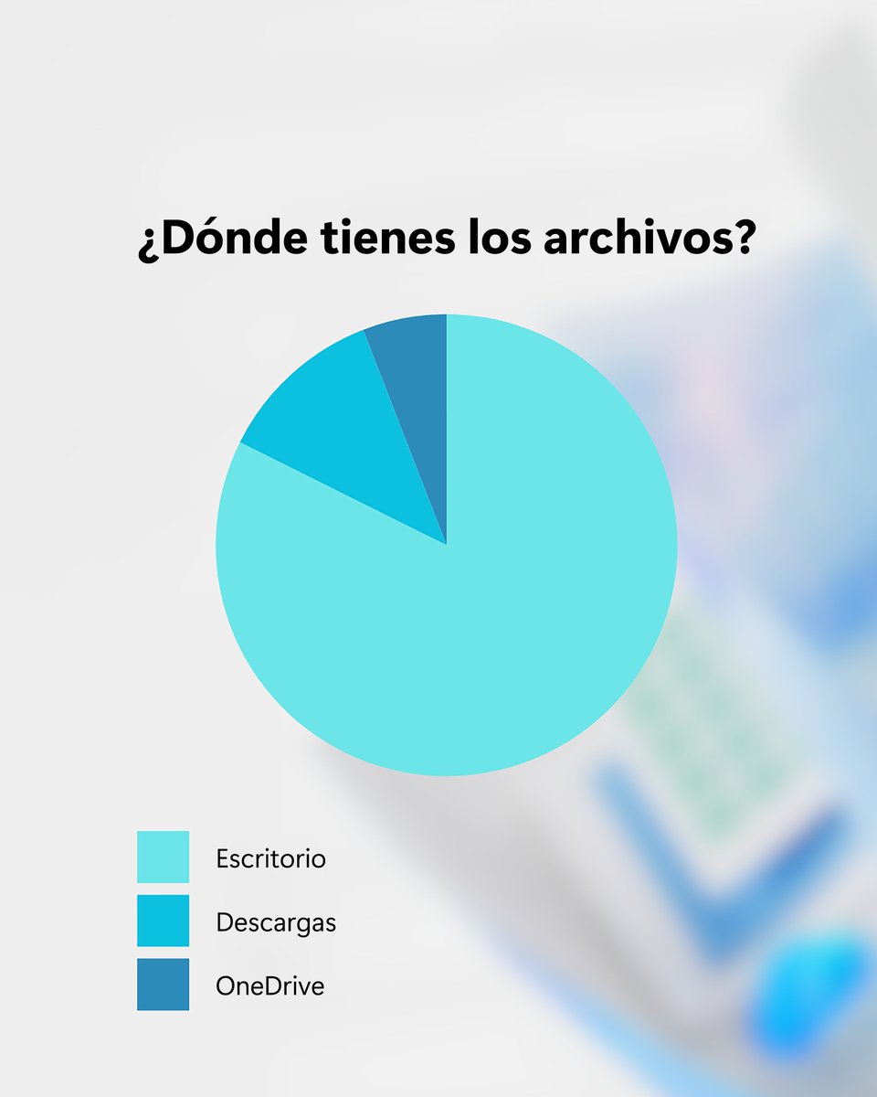 Microsoft España tweet media