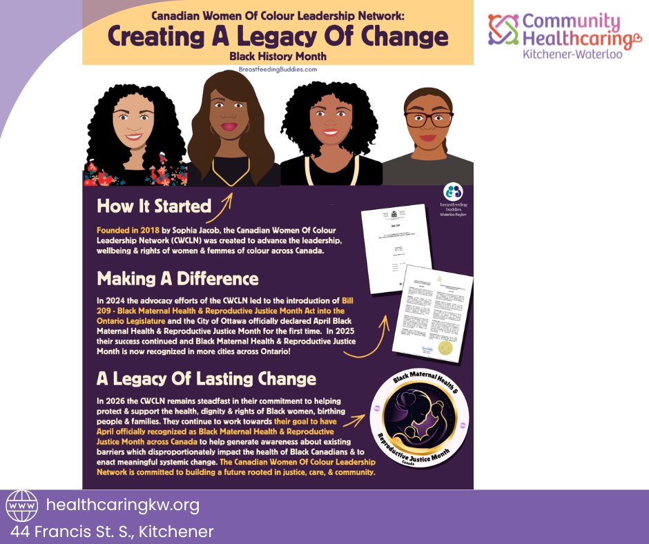 Community Healthcaring Kitchener-Waterloo tweet media