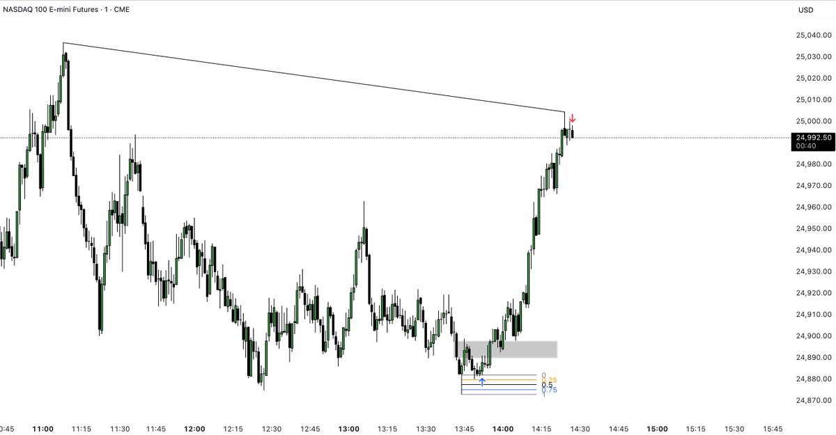 Joey de Wit tweet media