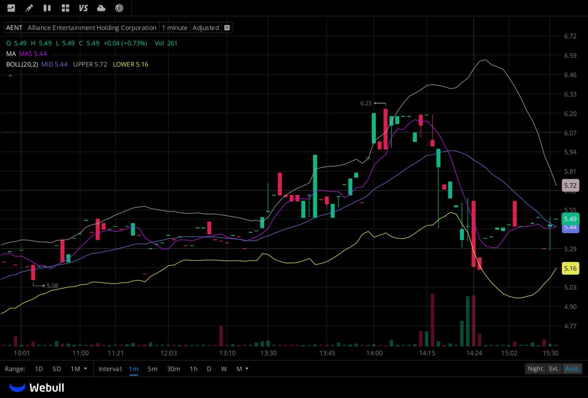 David Smith tweet media