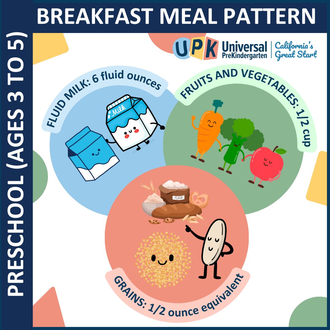 California's Universal PreKindergarten tweet media