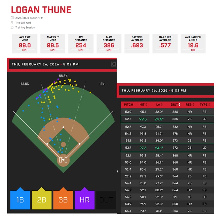 loganthune27 tweet media