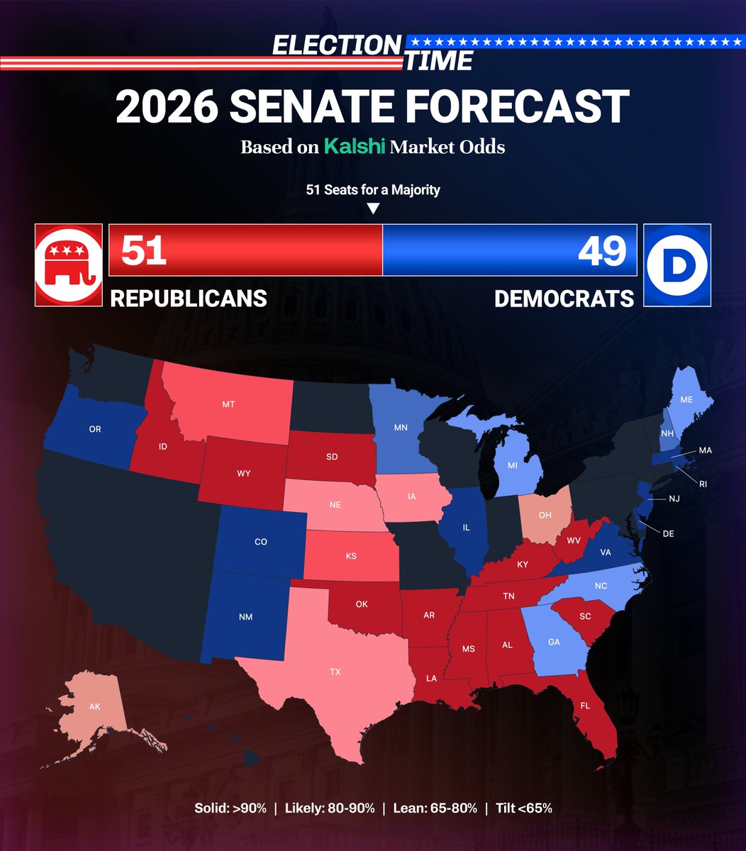 Election Time tweet media