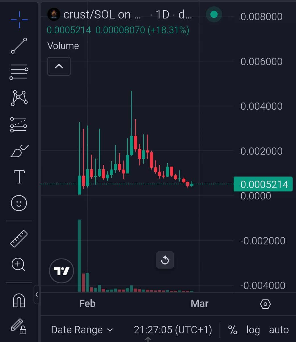 Picaro🩸 tweet media