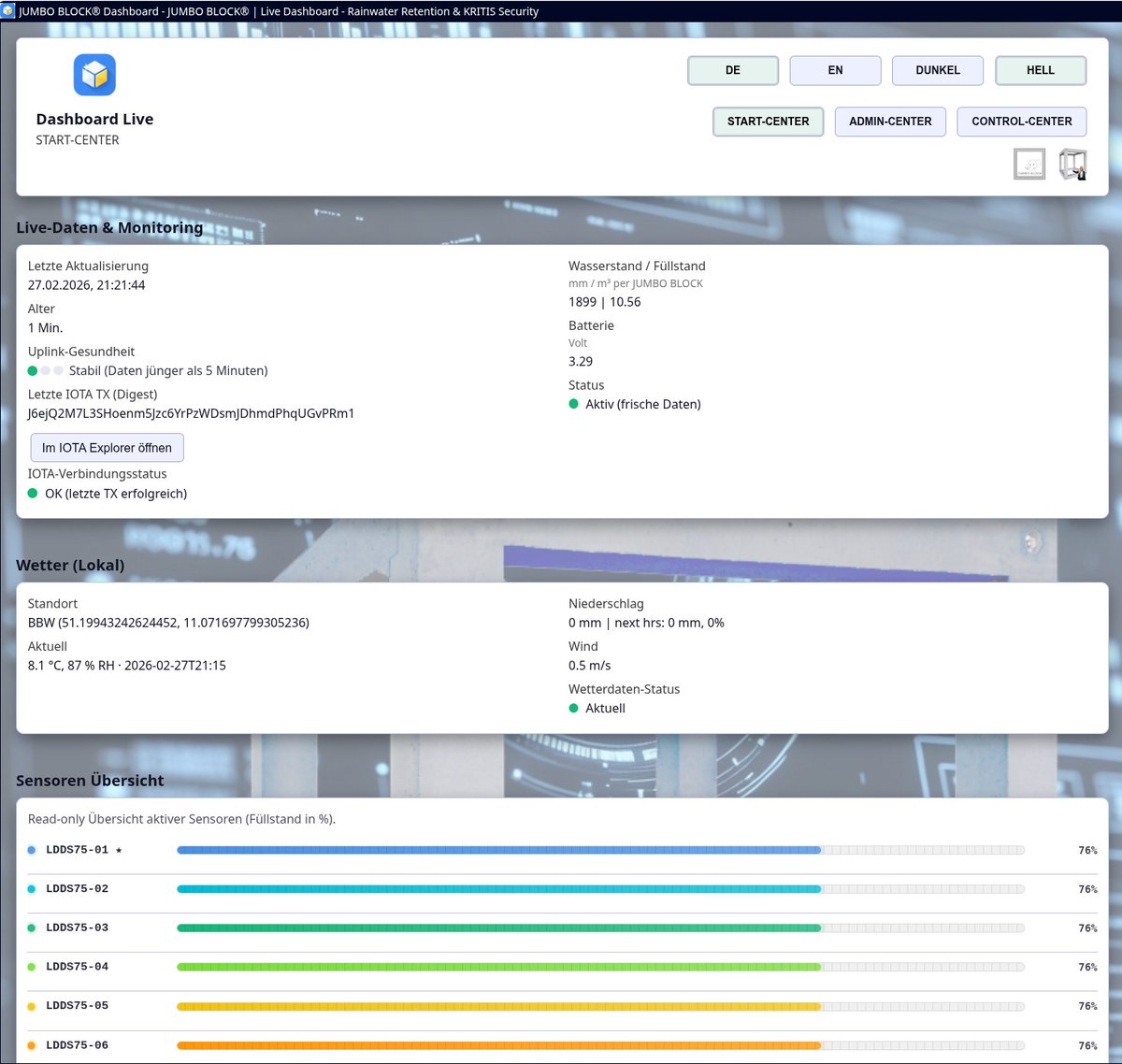 JUMBO BLOCK ® tweet media