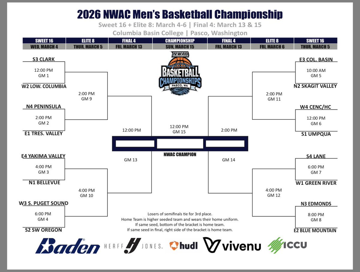 Bellevue College Men’s Basketball tweet media