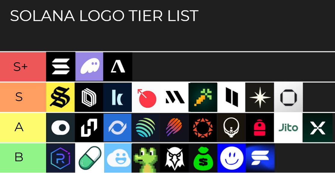 aut3z ⚔️ tweet media