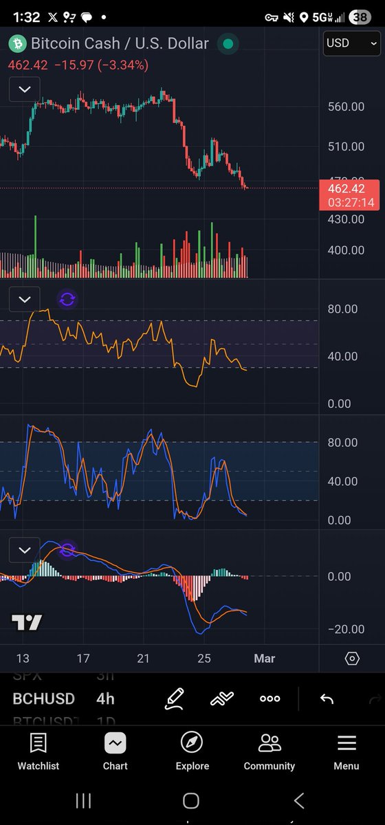 C-Zar The Great tweet media