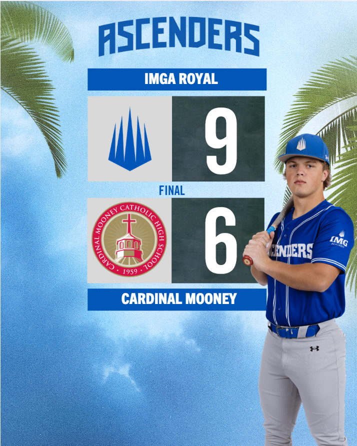 Thursday 2-26

Royal defeated Cardinal Mooney 9-6 behind Lane Holley (<a href="/Lane__holley21/">Lane Holley</a> )who went 2-4 with 2 RBIs and 1 run scored Grayson Veenendall (<a href="/GraysonVeenend1/">Grayson Veenendall</a> ) went 1-3 with a 2B, 2 RBIs, and 1 run scored.