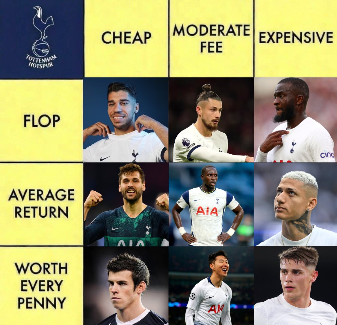 The Spurs Watch tweet media