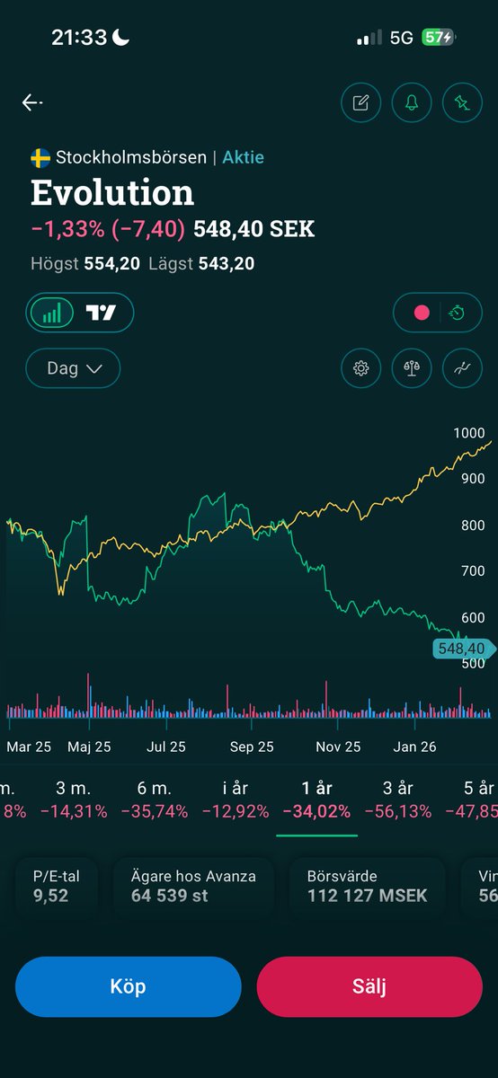 spanskaryttarn tweet media