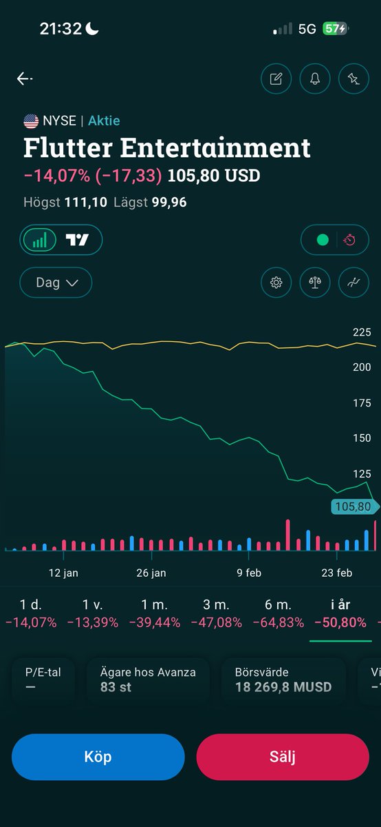 spanskaryttarn tweet media