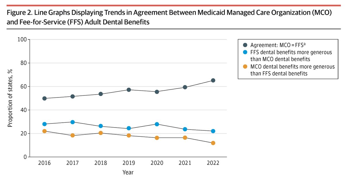 JAMA Health Forum tweet media