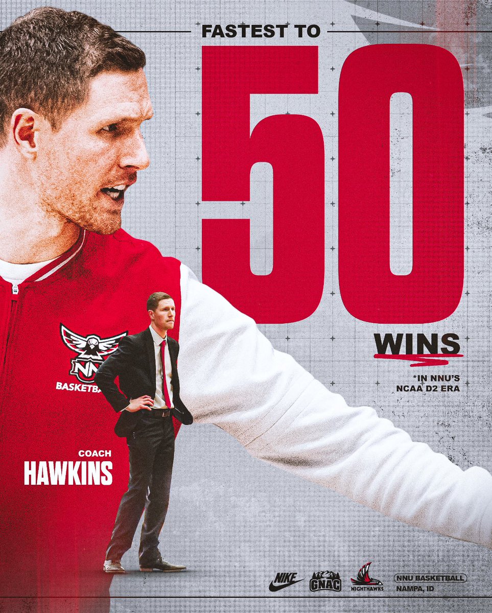 Northwest Nazarene University Men's Basketball🏀 tweet media