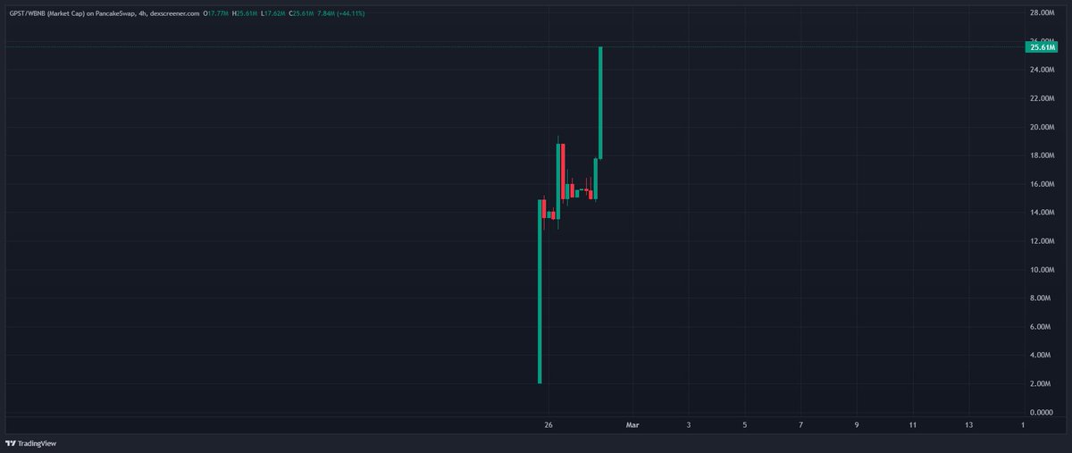 Ferit Birkan DEVLETOĞLU tweet media