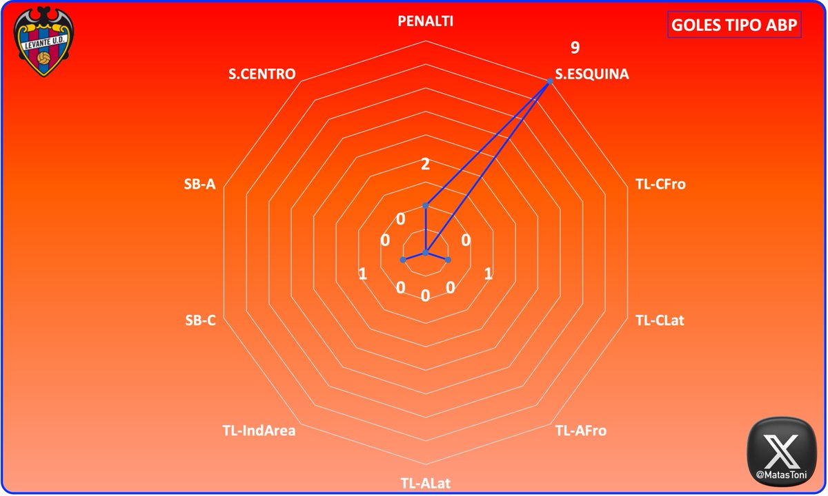 Toni Matas Barceló tweet media