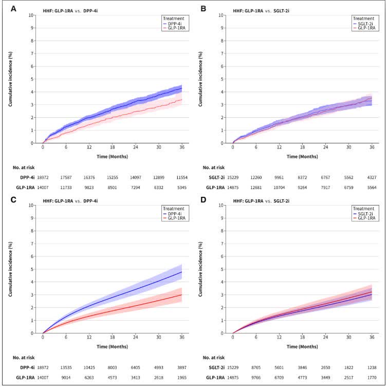 Circulation tweet media