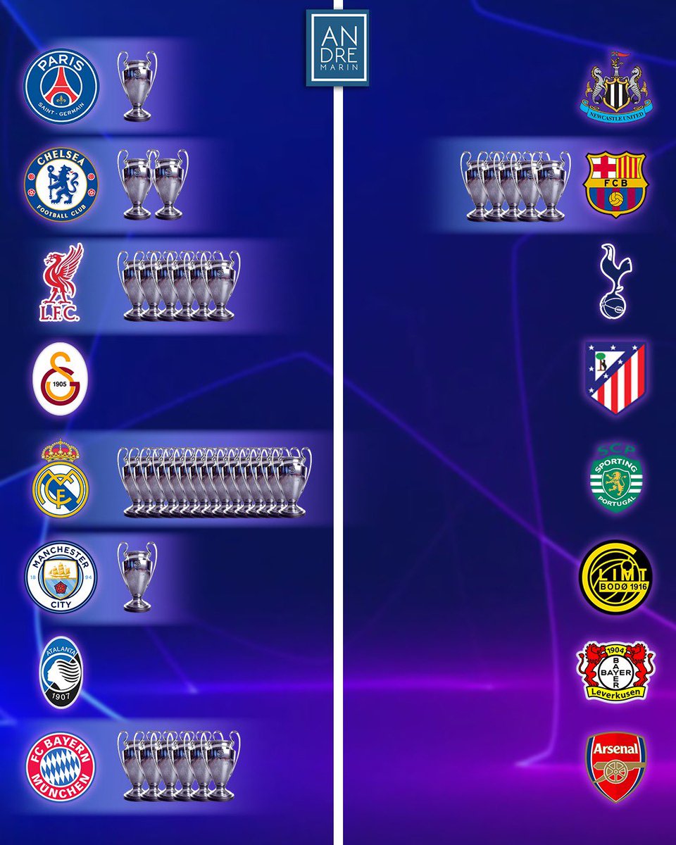 Muy parejas las llaves 😅