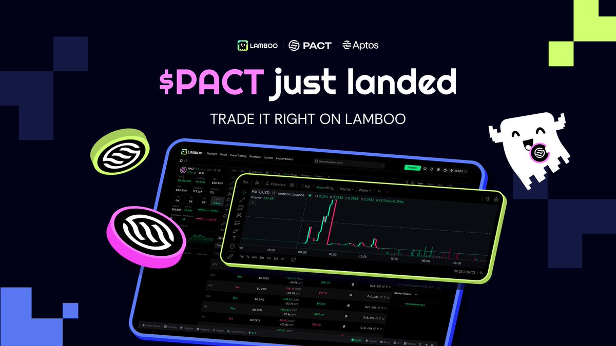 Lamboo Finance tweet media