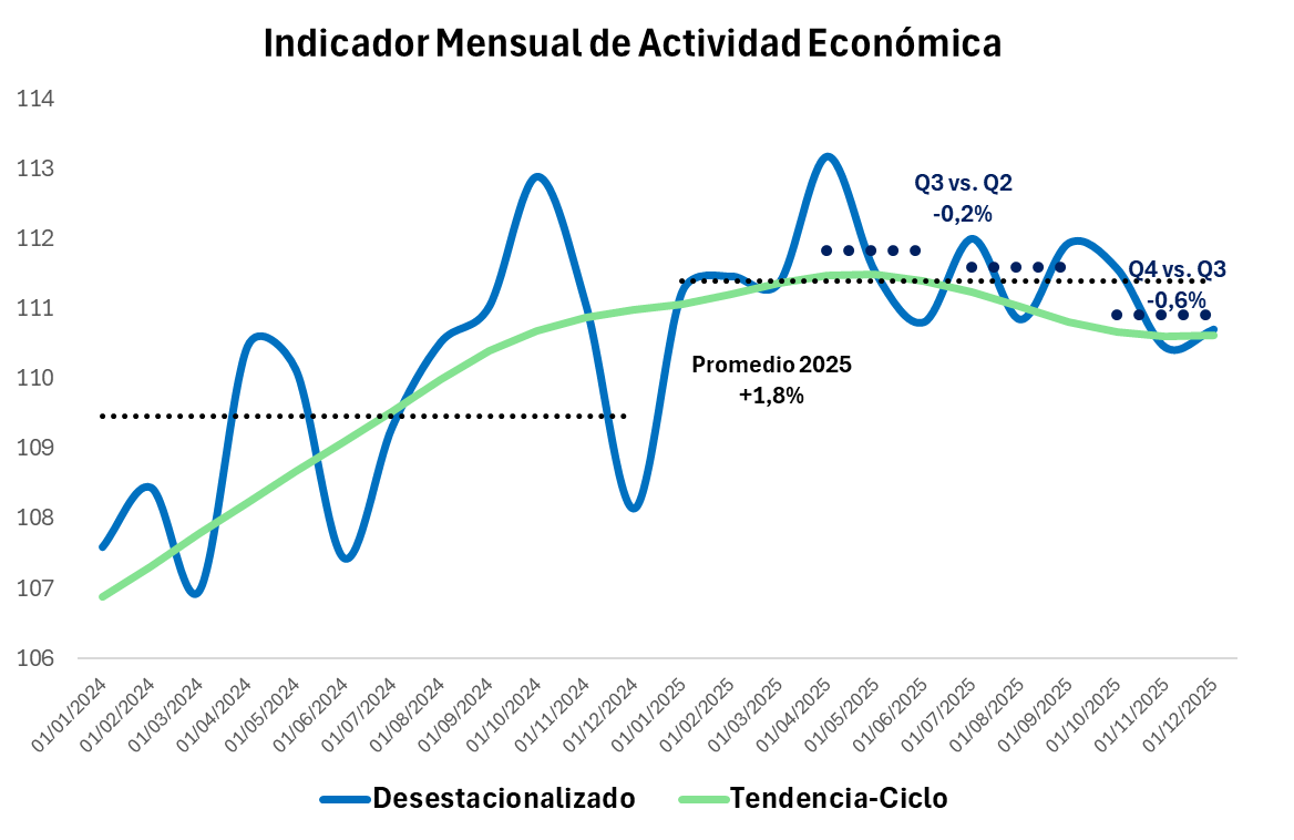 Nicolás Cichevski tweet media