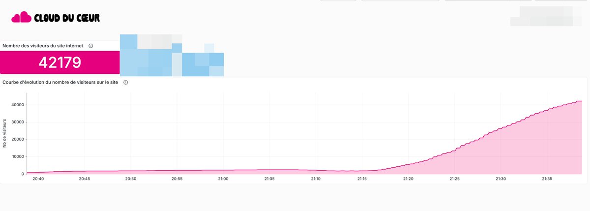 Julien Briault 🩷💿💜 tweet media