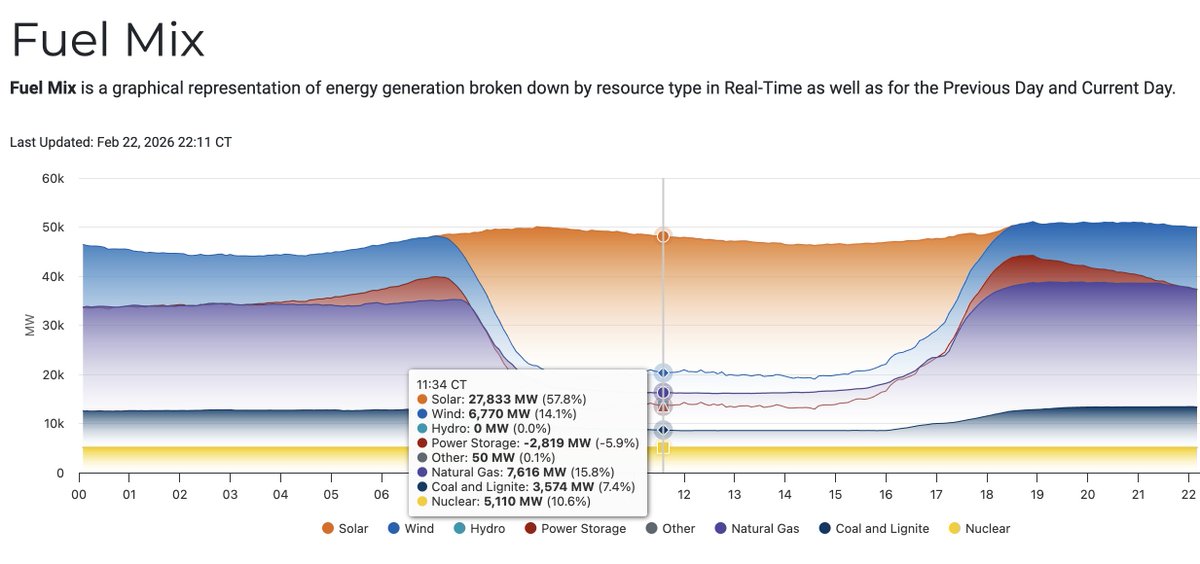 Jesse Peltan tweet media