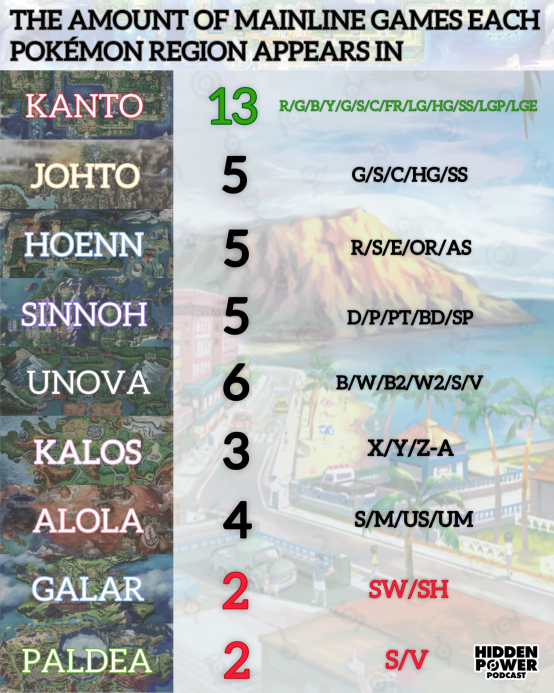 Hidden Power Podcast tweet media