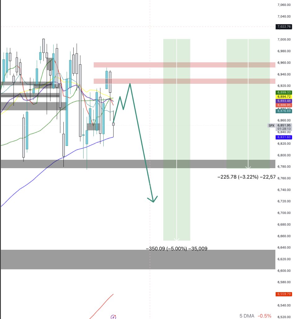 ShamrockNYC tweet media