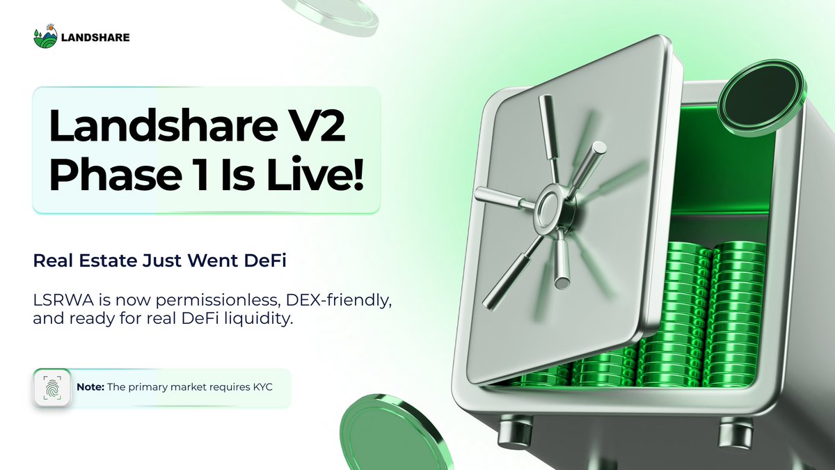 ⚡️ Phase 1 of Landshare v2 is LIVE!

$LSRWA is now permissionless on-chain, tradable by non‑KYC users on DEXs, and powered by a new LSRWA/USDT pool on PancakeSwap.

This is the moment real estate starts behaving like DeFi, not a gated legacy asset.

👇 Here’s what Phase 1