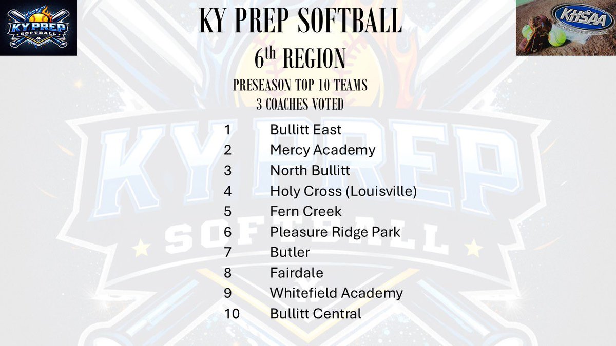 KyPrepSoftball tweet media