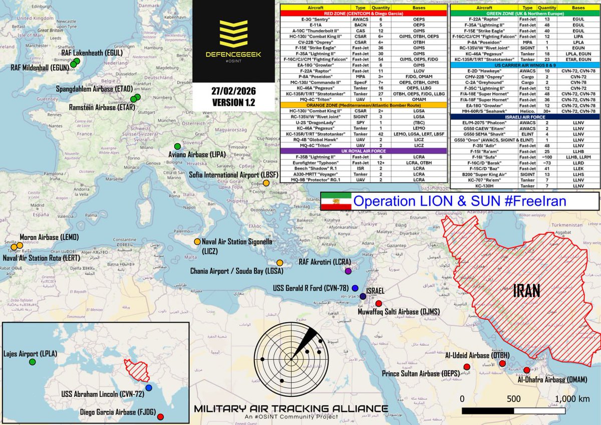 湯翁不辱使命🇨🇦 tweet media