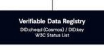 Ultra Chemfy tweet media