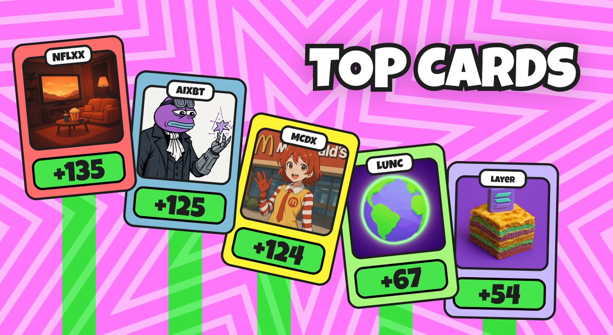 Seeker5 Tournament just started! 

⚔️ Round 1 in ~4.5 hours 
🐸 7,299 players
💰 $2,500 in rewards

Top cards going into Round 1 are: