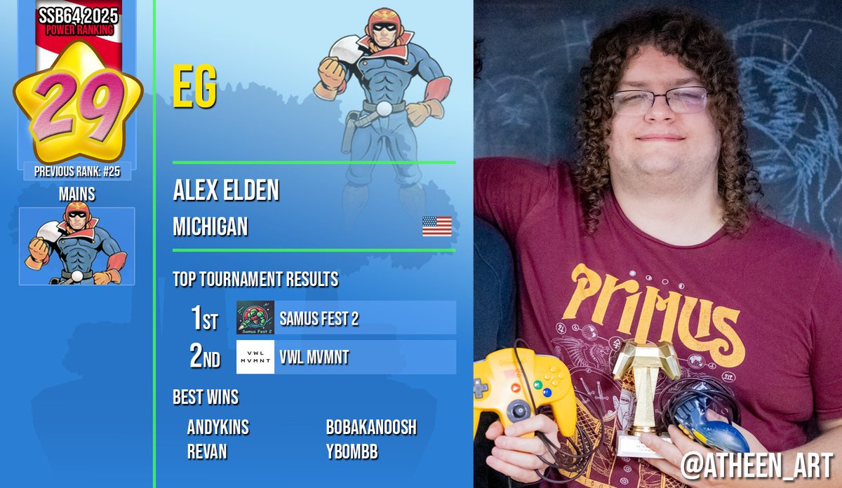 SSB64UPR tweet media